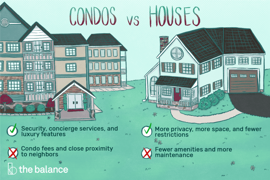 condos vs houses what is the difference