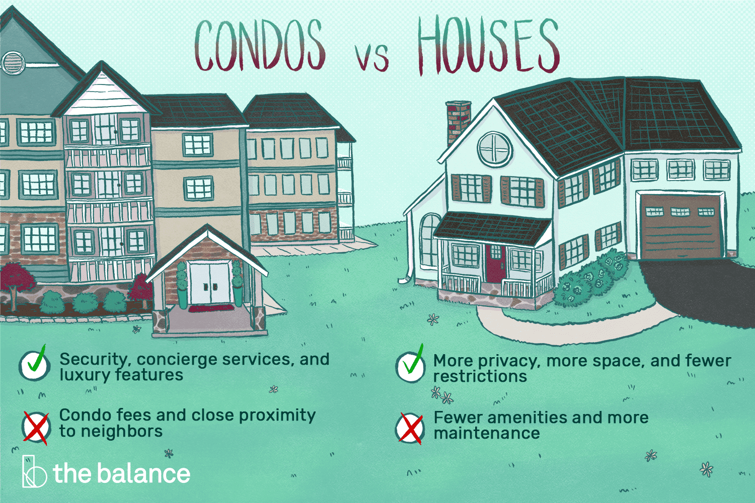 condos vs houses what is the difference